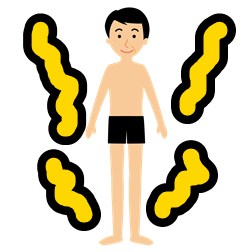加齢臭